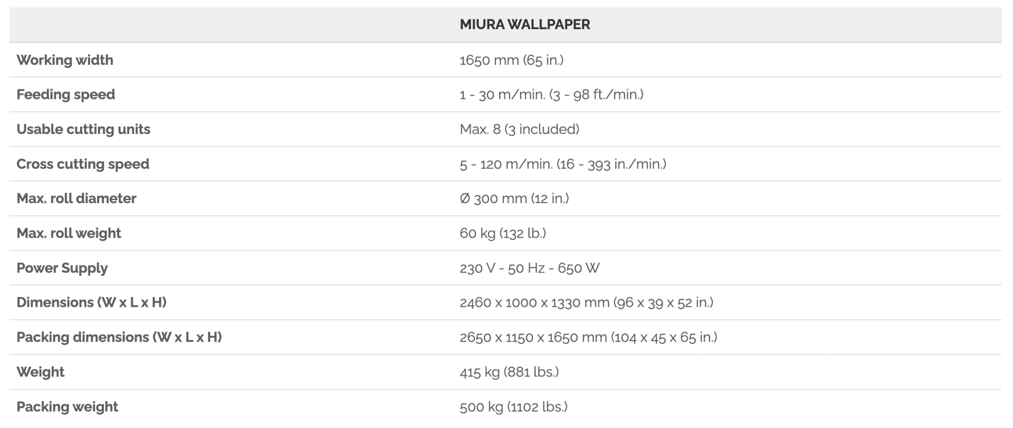 Flexa Miura Wallpaper WALLPAPER DATASHEET vikiallo