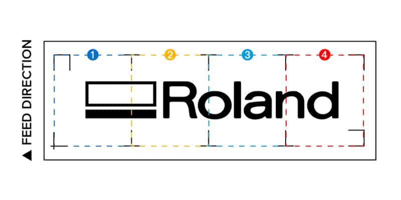 Roland GR2 serien